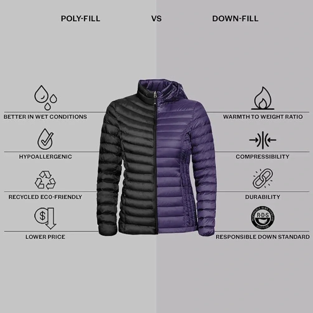 32 Degrees ultra light slim packable down 3/4 length long jacket - Picture 7 of 15